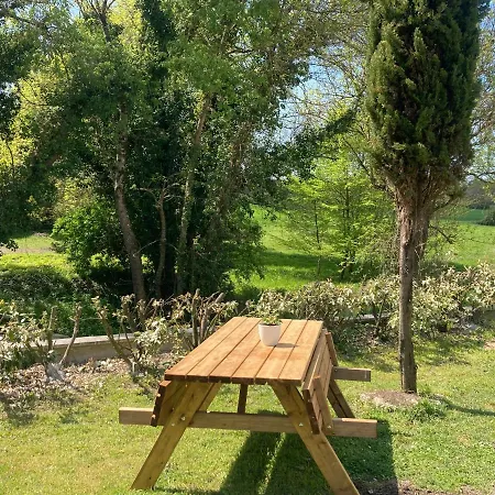 Les Ganivelles Privatunterkunft